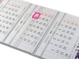 Квартальные календари – их виды и особенности